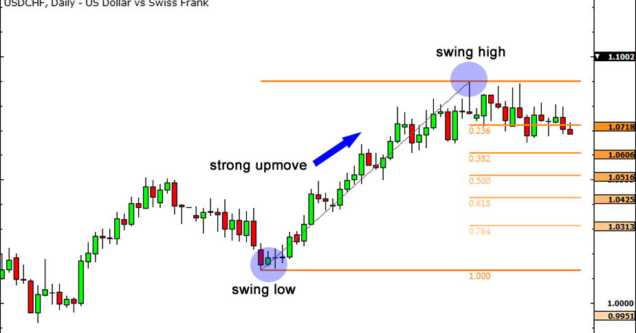 Forex factory thv4