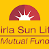 BirlaSL CPO Series16 - Fixes Record Date for Temporary Suspension of Mutual Fund