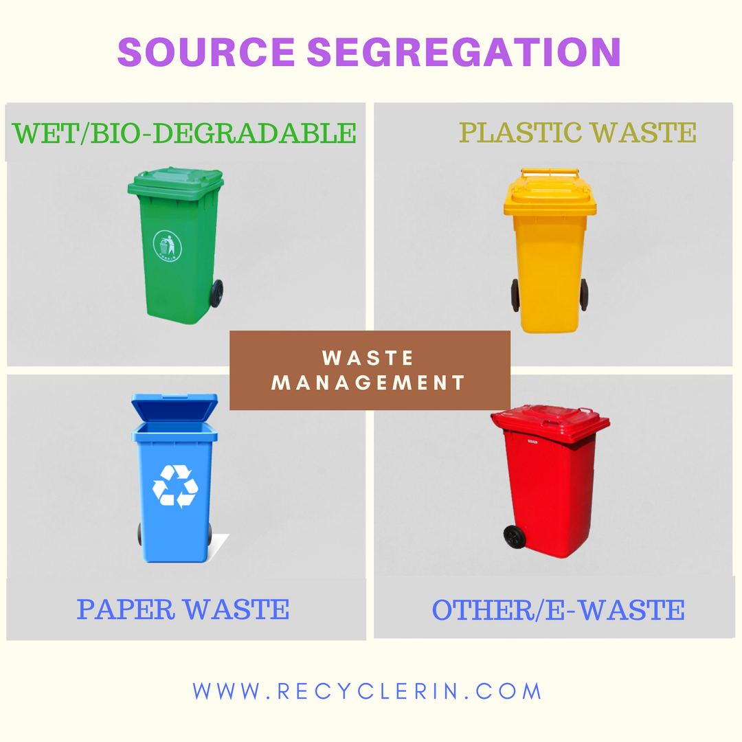 Recycler India's Blog Source Segregation Why is it so important for