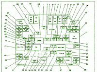 1984 Chevy S 10 Fuse Diagram 1984 Chevy S 10 Fuse Diagram