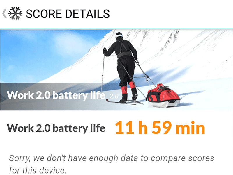 Great battery score! Great battery score!