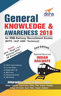 General Knowledge & Awareness 2018 for RRB Railway Recruitment Exams