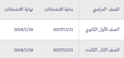 جدول امتحانات نصف العام للمرحلة الثانوية جدول امتحانات نصف العام للمرحلة الثانوية