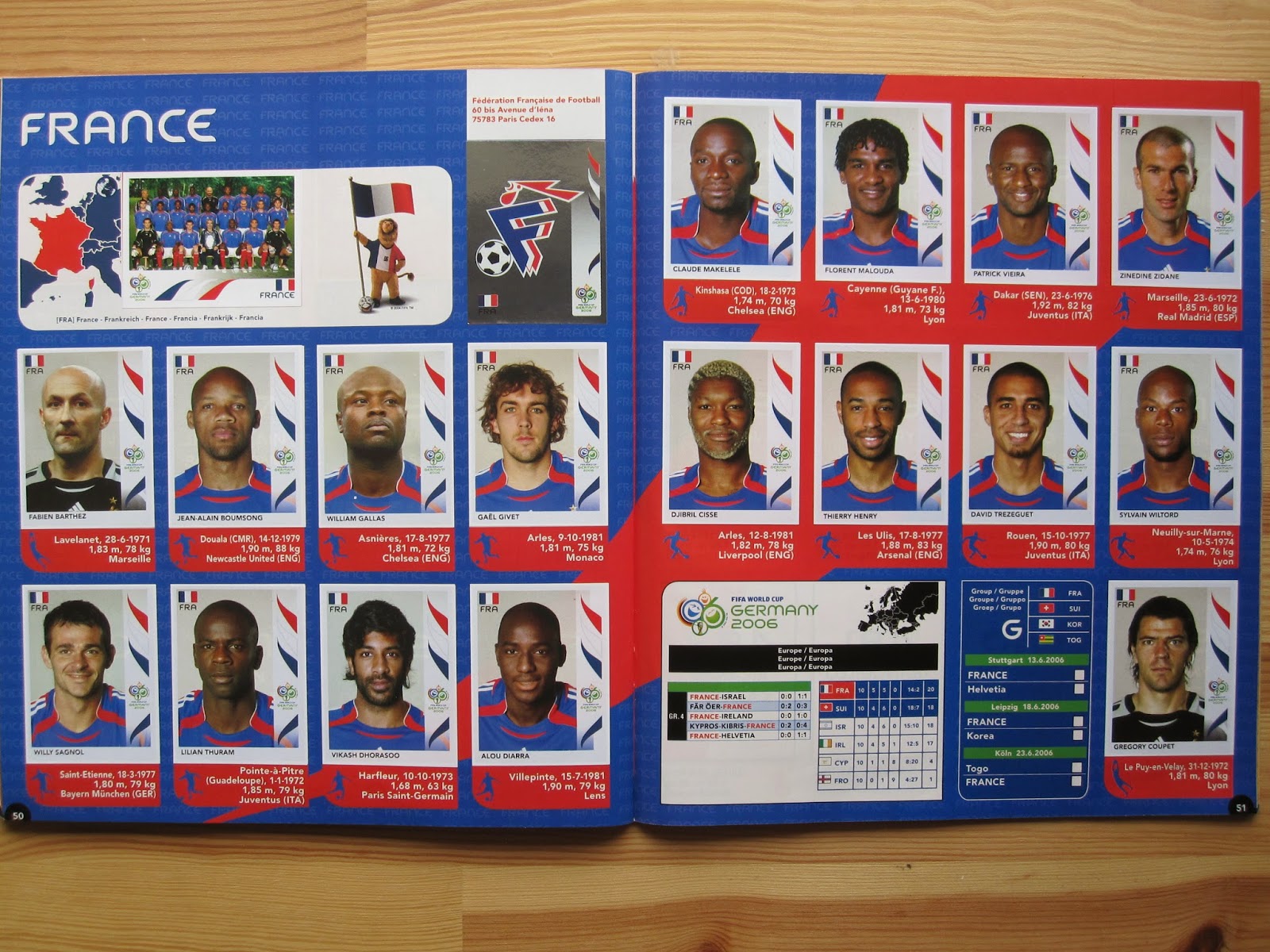 Panini Stickers
