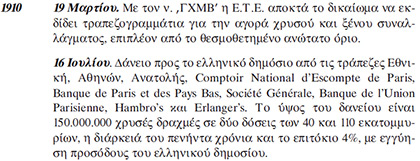 Οι Τραπεζίτες Rothschild, το νεοσύστατο Ελληνικό Κράτος και η Εθνική Τράπεζα 53-1910