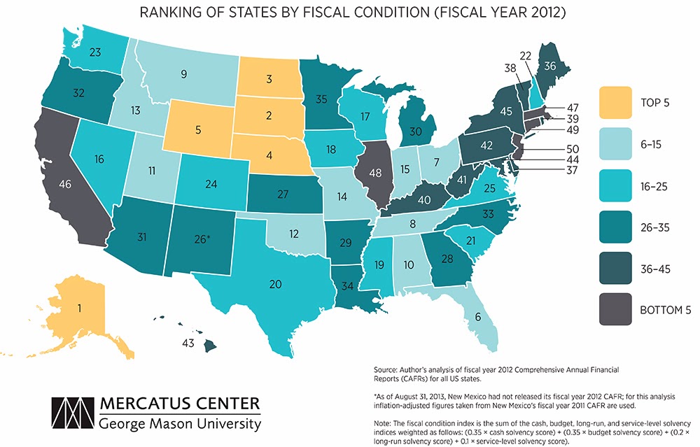 Ranked map. The Rise of fiscal States. Ranking. USA Bad Roars condition.