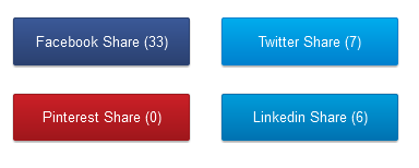 Share count and Share URL of Facebook, Twitter, LinkedIn and Pininterest.