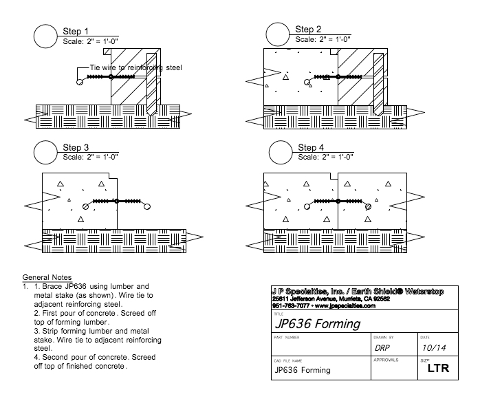Waterstop King installation
