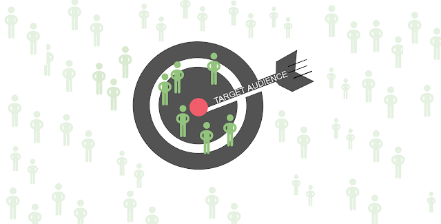 Identify target market for packaging design decisions packaging designers