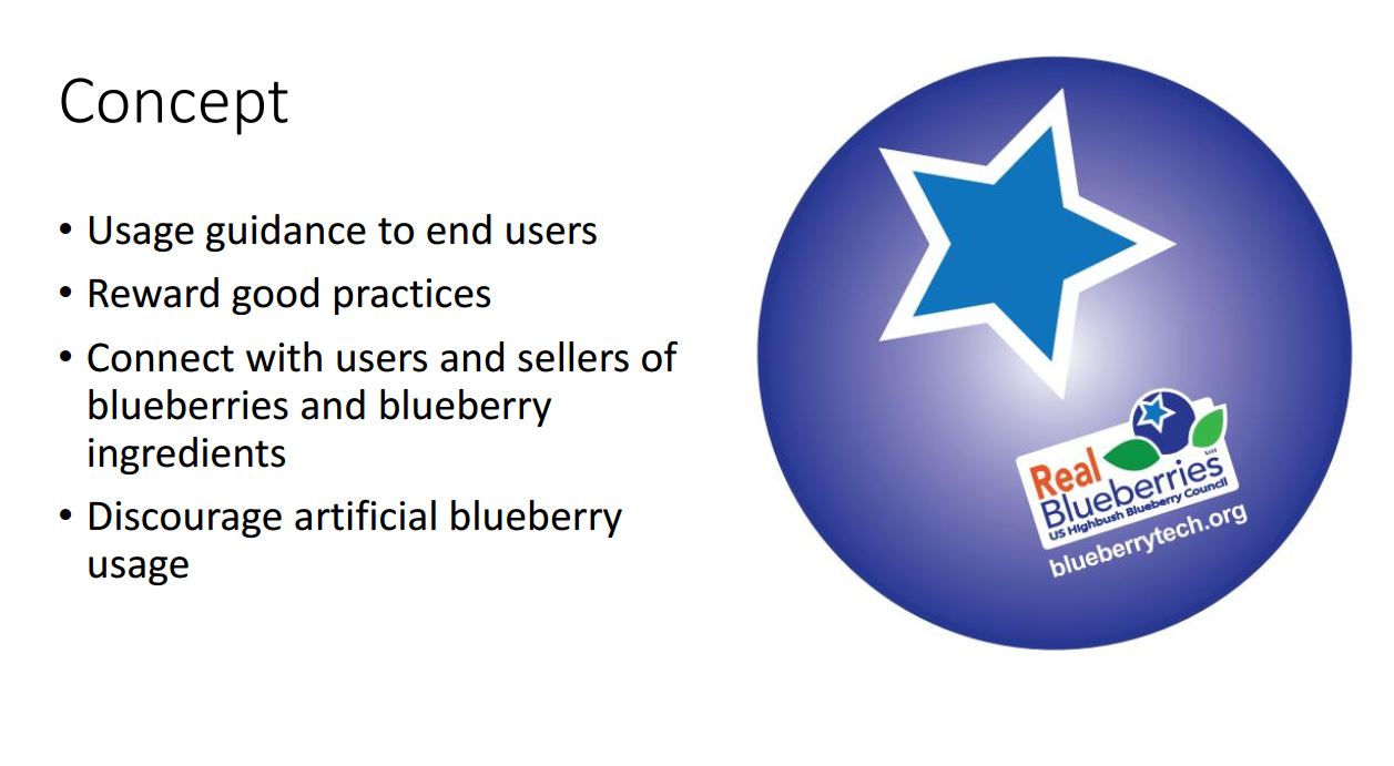 Blueberry FoodTech Introducing the Real Blueberries Seal!