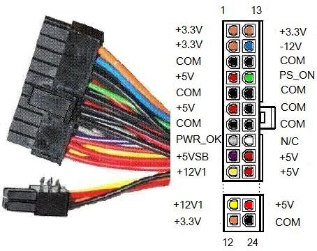 Jenis power supply atx 24 pin ~ rumah komputer