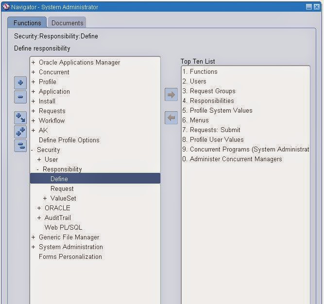 Learning soa different types of triggers in oracle report