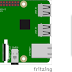Run Program's at Startup in Raspberry Pi