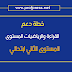 نموذج لخطة دعم القراءة والرياضيات المستوى الثاني ابتدائي نموذج لخطة دعم القراءة والرياضيات المستوى الثاني ابتدائي