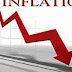 Inflation Rate Drops To 12.8%; Lowest In 3yrs