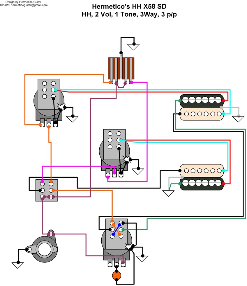 Guitar Wiring Diagram Creator - Wiring23