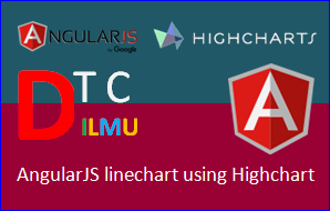 AngularJS Line Chart using Highcharts