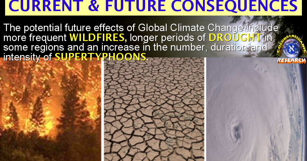 climate change and global warming Global warming i: the science and modeling of climate change from the university of chicago this class describes the science of global warming and the forecast for humans’ impact on earth’s climate. climate change and global warming Global warming i: the science and modeling of climate change from the university of chicago this class describes the science of global warming and the forecast for humans’ impact on earth’s climate.