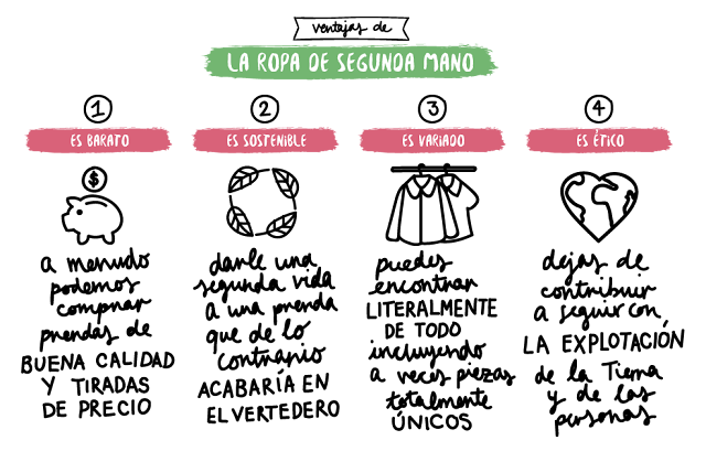 Vestir de segunda mano: por qué es importante 3 tiendas en Granada