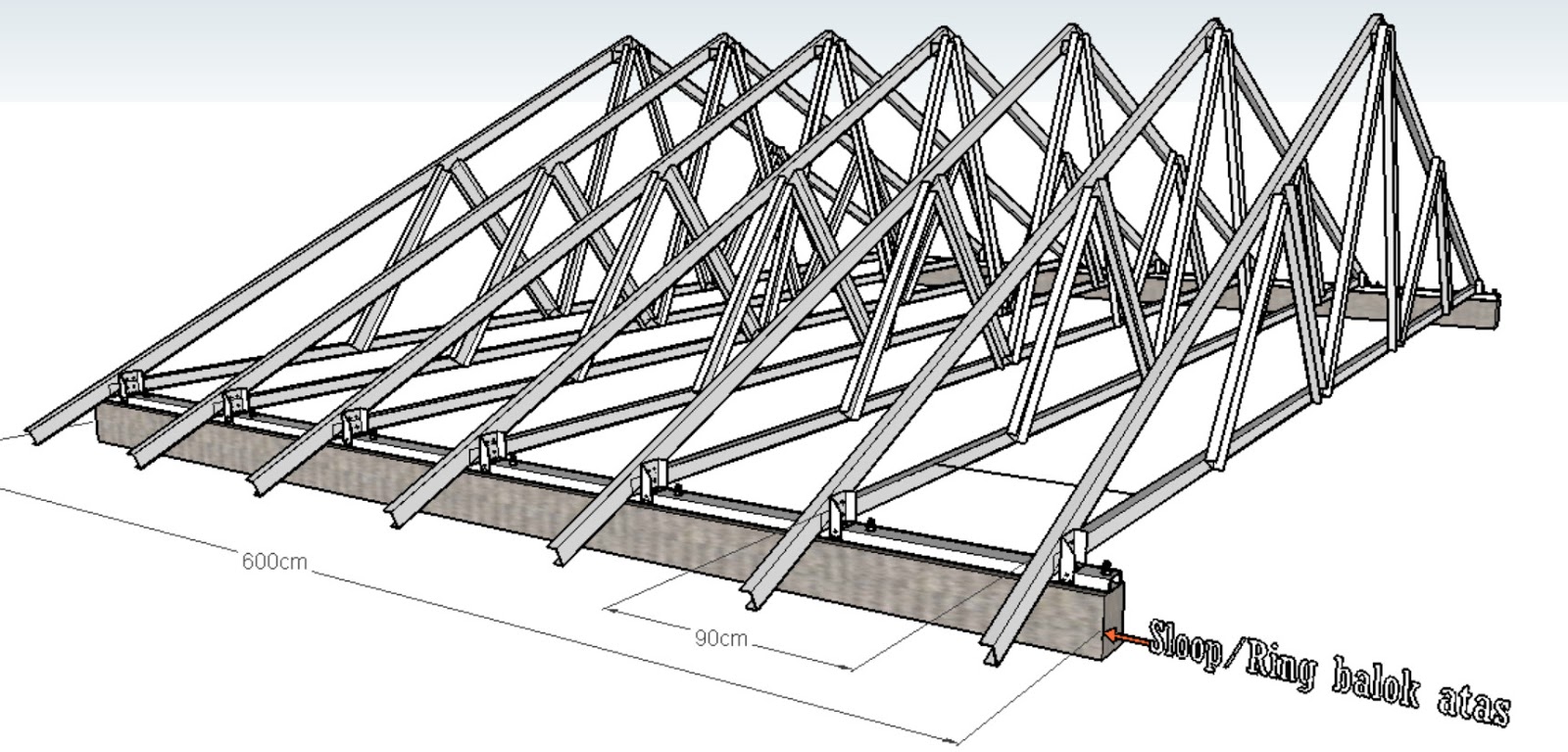 Baru 33+ Konstruksi Atap Baja Ringan Setengah Kuda Kuda