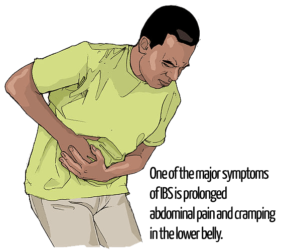 symptom of IBS