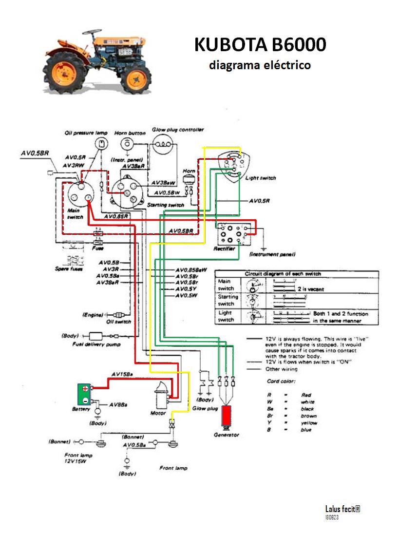 KUBOTA B6000, tractor diagrama eléctrico