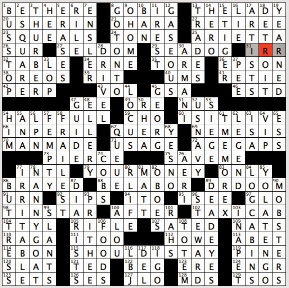 Thursday, May 21, 2015  Diary of a Crossword Fiend
