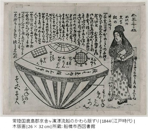 「江戸時代享和の浮世絵」の画像検索結果