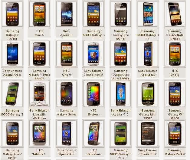 Harga HP Samsung Galaxy