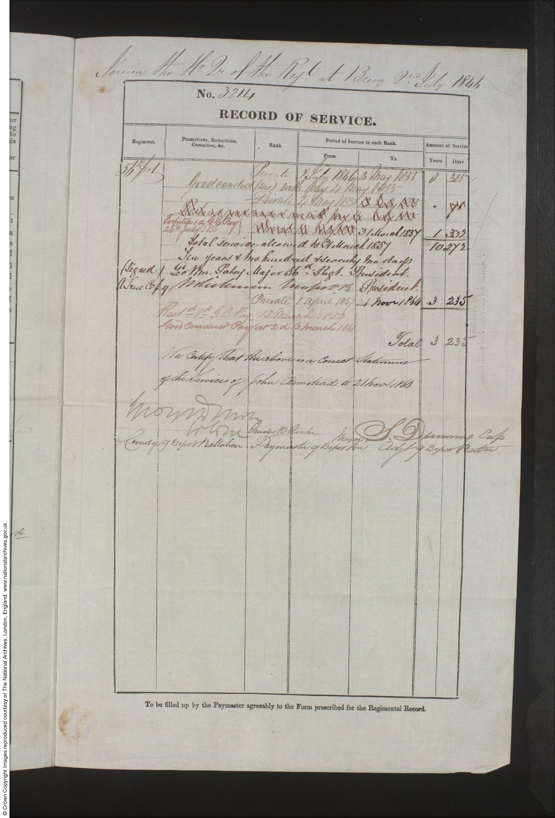 Army Forms & Attestations: 2012