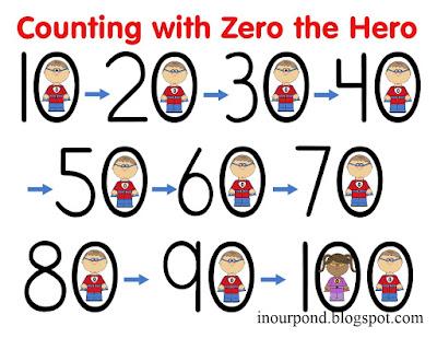 FREE Zero the Hero Printables for the 100 Day of School from In Our Pond