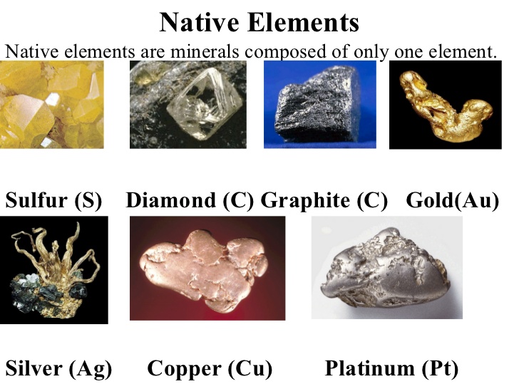 In ones element. Native element:native element. Graphite and Gold. Sulphur Minerals. What-are-Minerals.