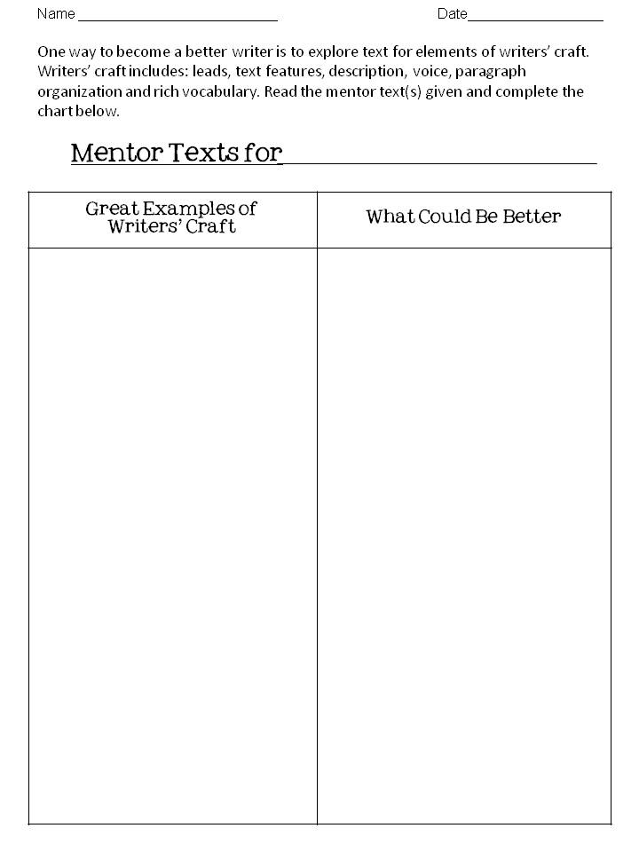 Personal essay mentor text image