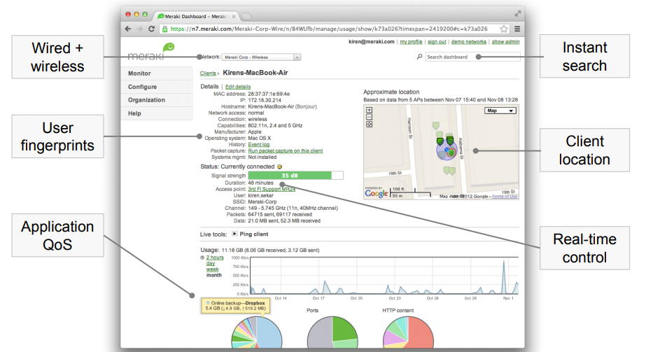 Introduction to Cisco Meraki Switches Network Engineer Blog