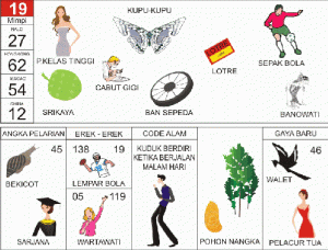 tafsir mimpi 19 tafsir mimpi 19