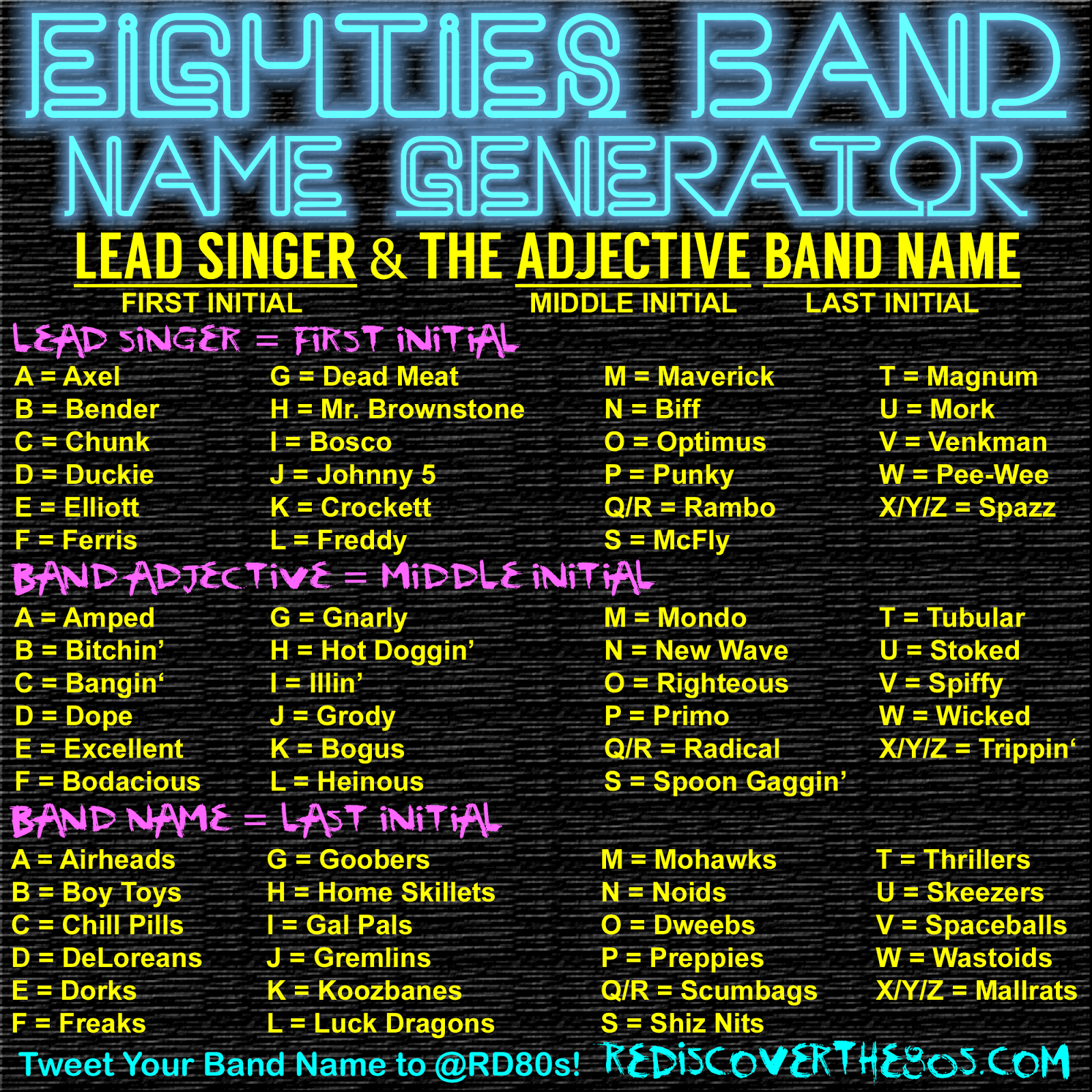 Take The Stage Using This 80s Band Name Generator Rediscover