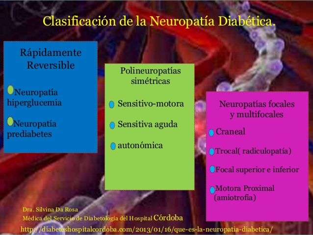 NEUROPATÍA DIABÉTICA | COLOTORDOC (DOC-TOR-LO-CO) NEUROPATÍA DIABÉTICA | COLOTORDOC (DOC-TOR-LO-CO)