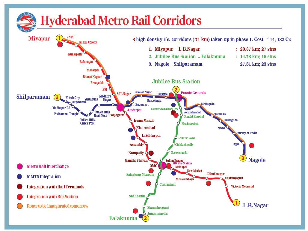 kmhouseindia Prime Minister Narendra Modi Inaugurates Hyderabad Metro