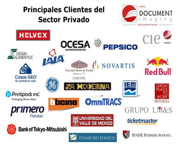 Beneficio de la estrategia comercial de opciones binarias