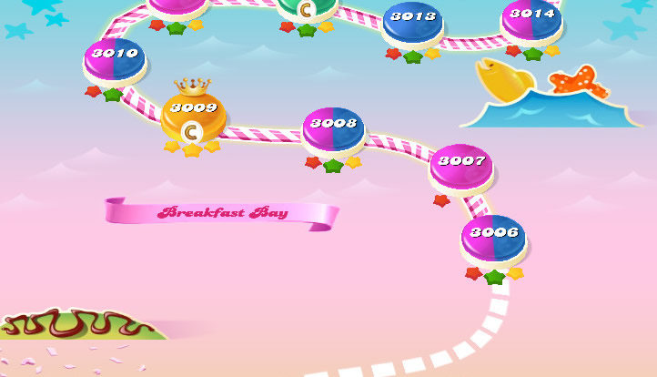Candy Crush Saga level 3006-3020 Candy Crush Saga level 3006-3020