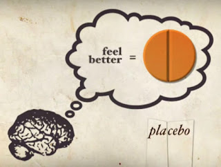 Etika Dalam Penelitian Dan Penggunaan Kelompok Placebo_
