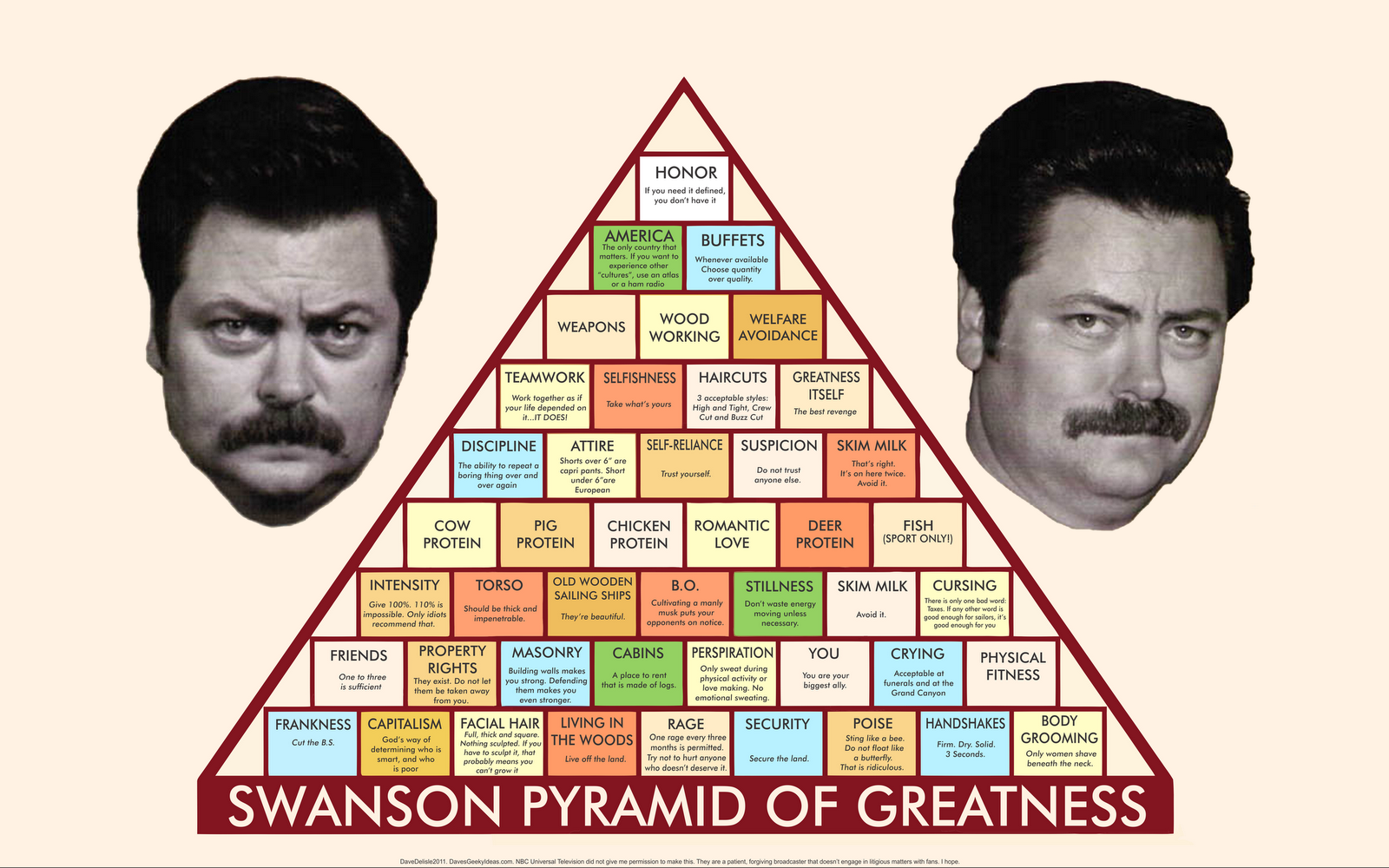 ron-swanson-pyramid-of-greatness-wallpaper-2560x1600.png