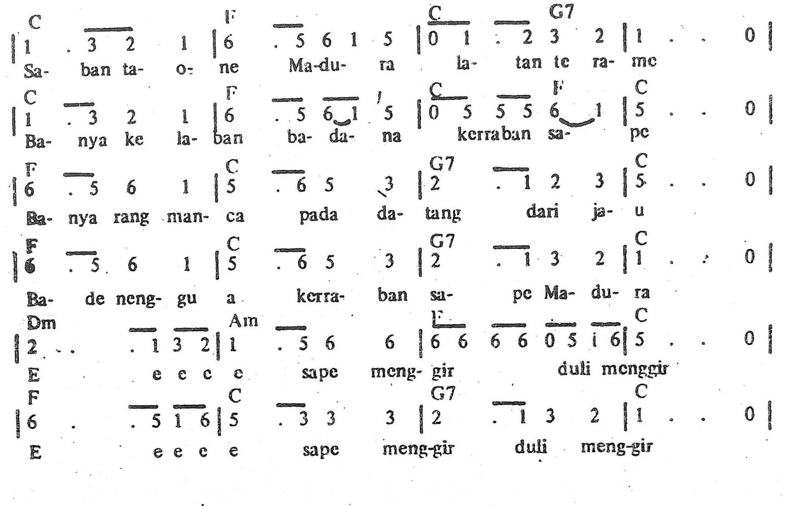 Chord & Arti Lirik Lagu Madura: Keraban Sape + Not Angka Chord & Arti Lirik Lagu Madura: Keraban Sape + Not Angka