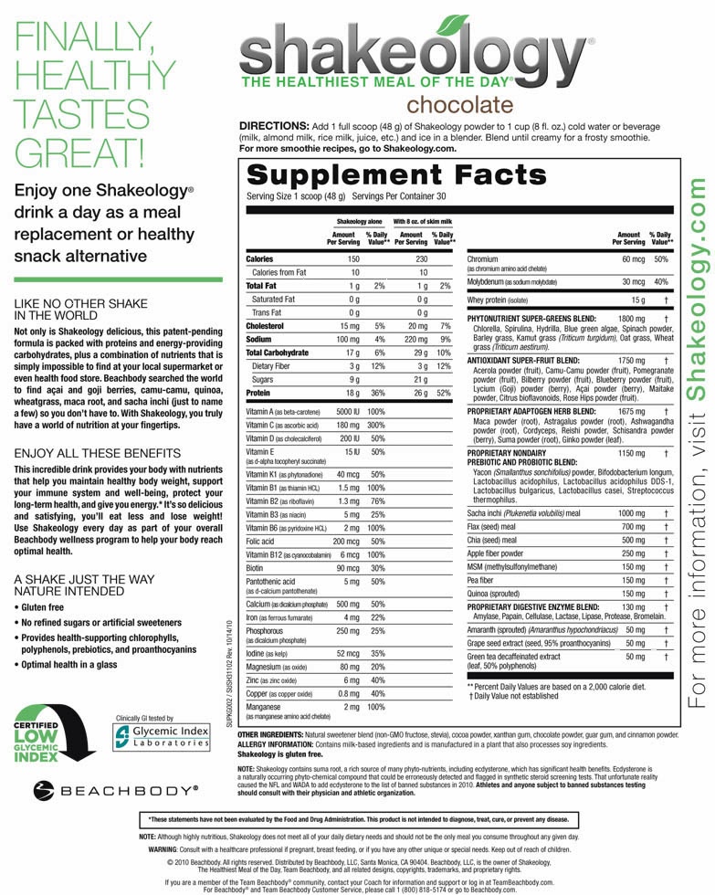 Daily Dose of Wellness The Healthiest Meal of the Day Shakeology VS