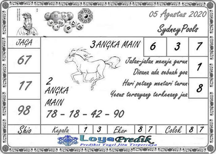 PREDIKSI SYDNEY COJEEL