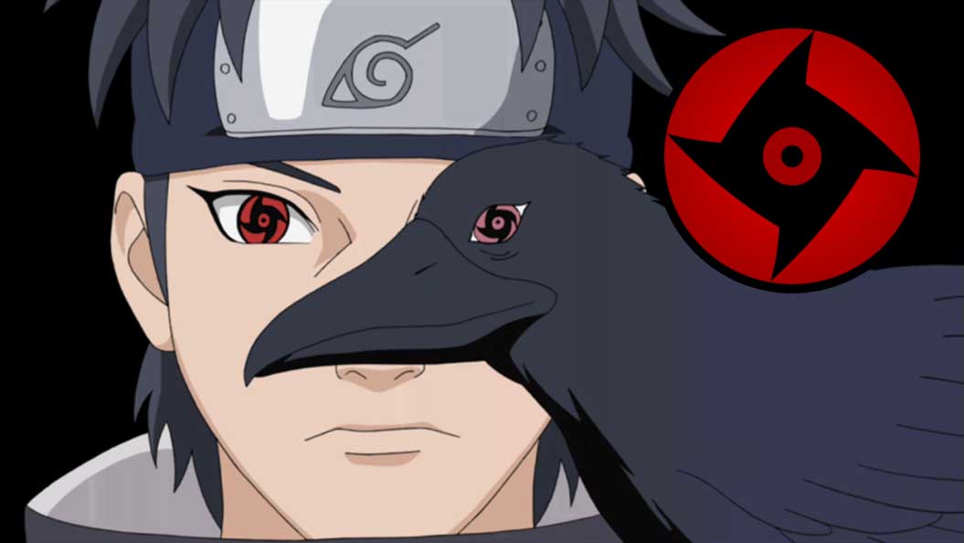 Sharingan dan Uchiha