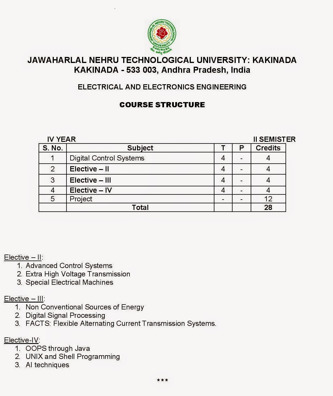 Jntuk R10 Cse Syllabus Book