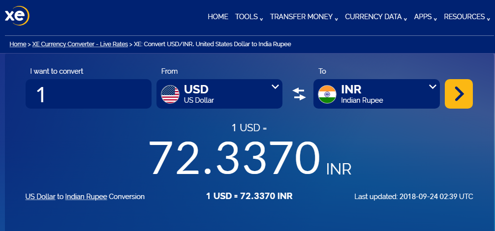 Mcx Today S Rate Indian Ru Is More Weaker Than Last Friday Today S Rate Indian Ru Is More Weaker Than Last Friday