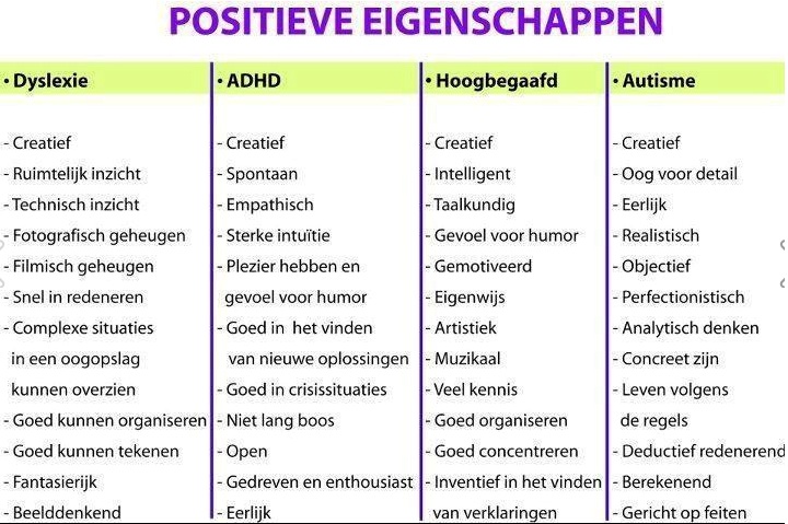 autisme bij meisjes kenmerken autisme bij meisjes kenmerken