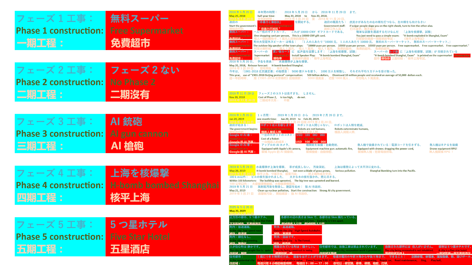编程随想的博客: 每周转载：2018年这轮股灾到底有多惨，看了你就知道了